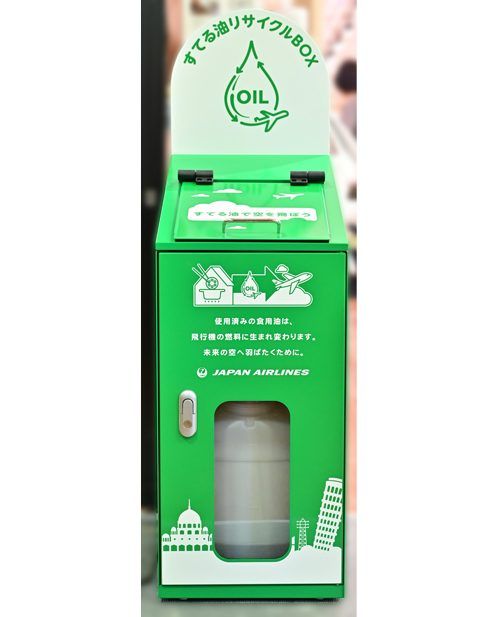 Hydrocracking Minyak Goreng Bekas menjadi Biogasoline dengan Katalis Silika Tersulfat Terpromosi Ni dan Mo