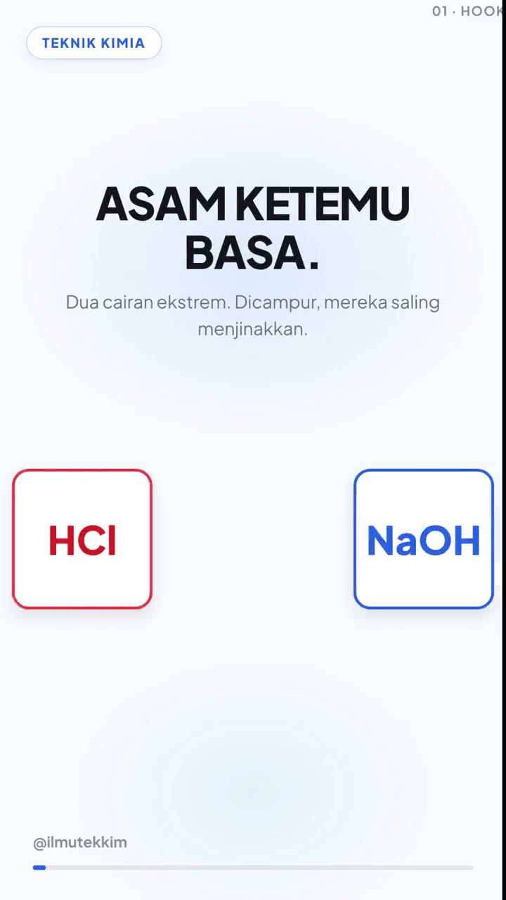 Netralisasi Asam Basa: Yang Sebenarnya Bereaksi Hanya Dua Ion