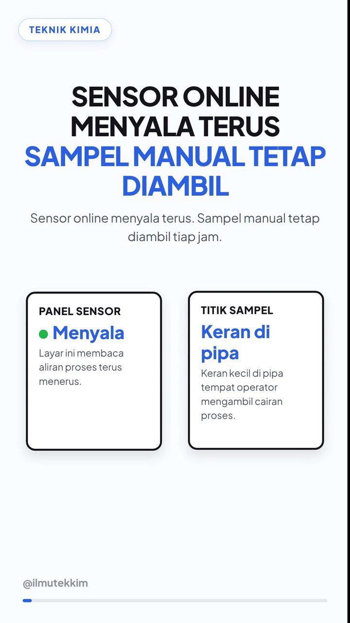 Sampling Rutin: Mengapa Sampel Manual Tetap Diambil Setiap Jam